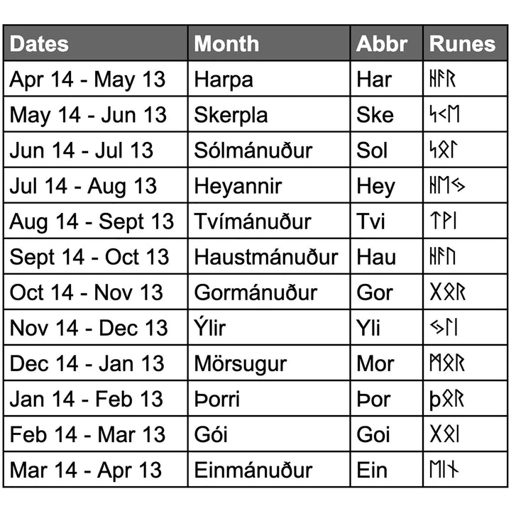 WorldNorse Viking Rune Lunar Month Necklace - image 14